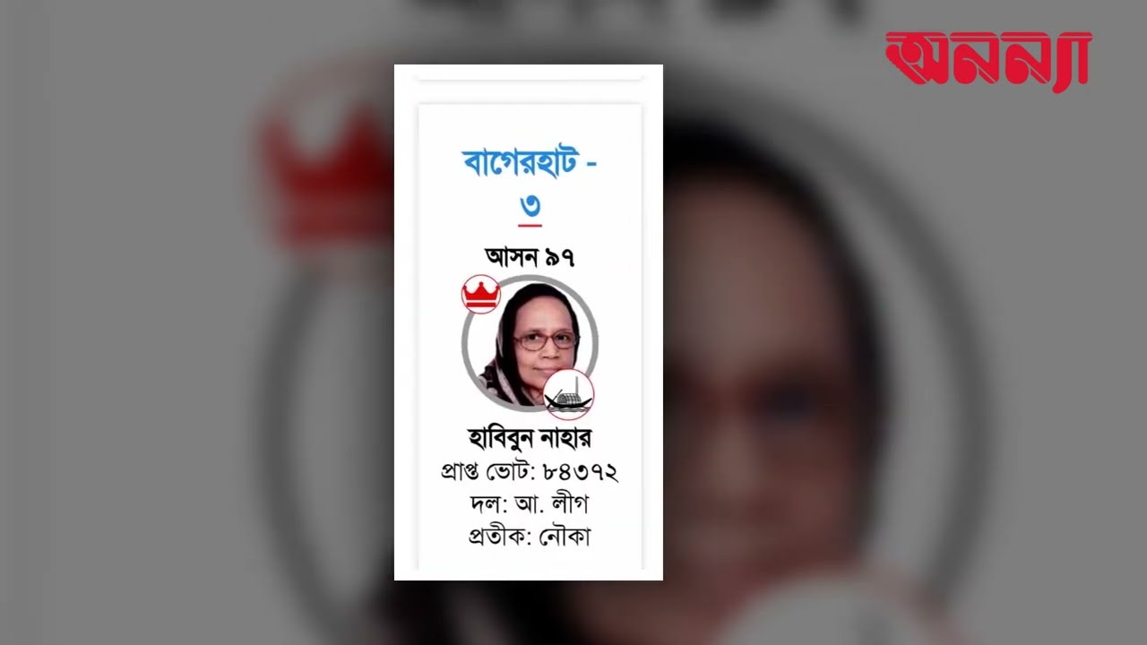 দ্বাদশ জাতীয় নির্বাচনে কয়টি আসনে বিজয়ী হয়েছেন নারী প্রার্থীরা | Election Result | Elections 2024