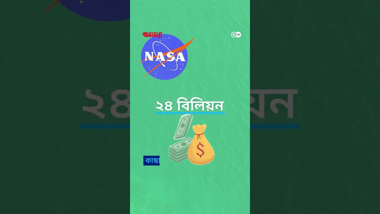 আমরা সত্যিই কি সাগরের চেয়ে মহাকাশকে বেশি চিনি? | Anannya | DW
