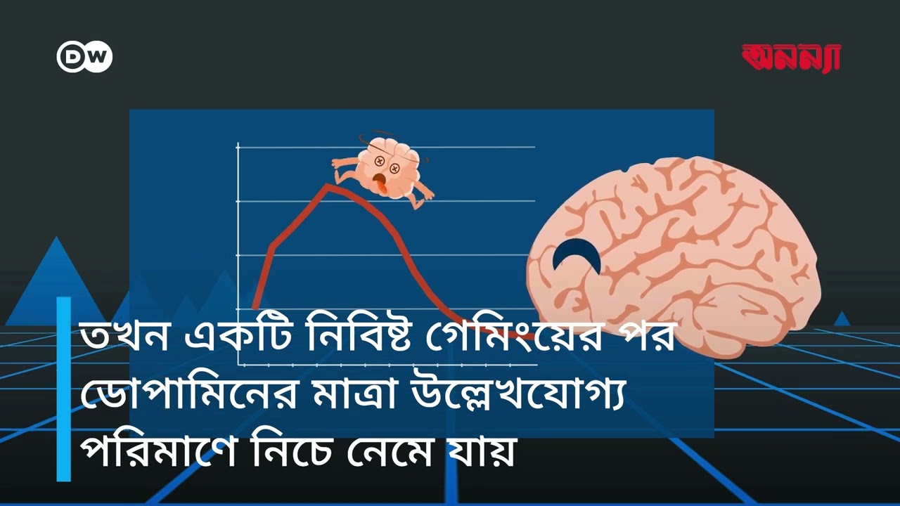 গেমিং কীভাবে আপনার মস্তিষ্কে প্রভাব ফেলে? | Anannya | DW